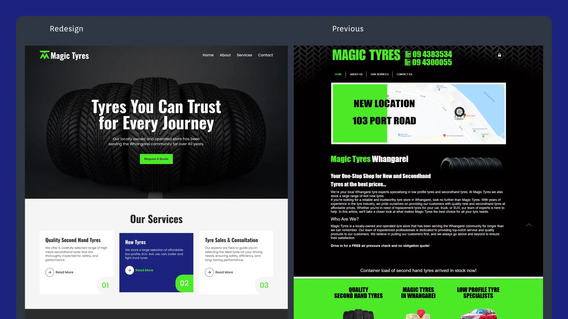 Magic Tyres case study slide